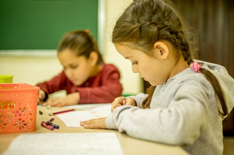 Focused learning